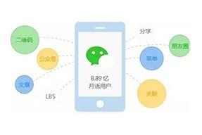 網(wǎng)頁(yè)設(shè)計(jì)網(wǎng)站