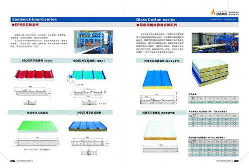 長春彩鋼板生產(chǎn)廠滿意的選擇——禾田昌鑫